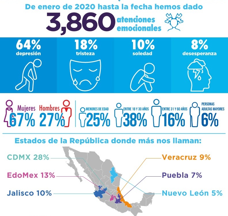 Descripción corta imagen